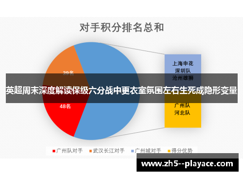 英超周末深度解读保级六分战中更衣室氛围左右生死成隐形变量