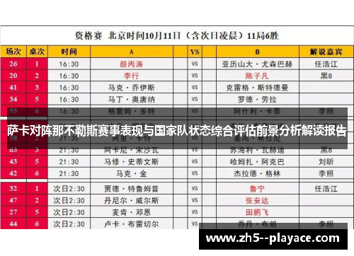 萨卡对阵那不勒斯赛事表现与国家队状态综合评估前景分析解读报告